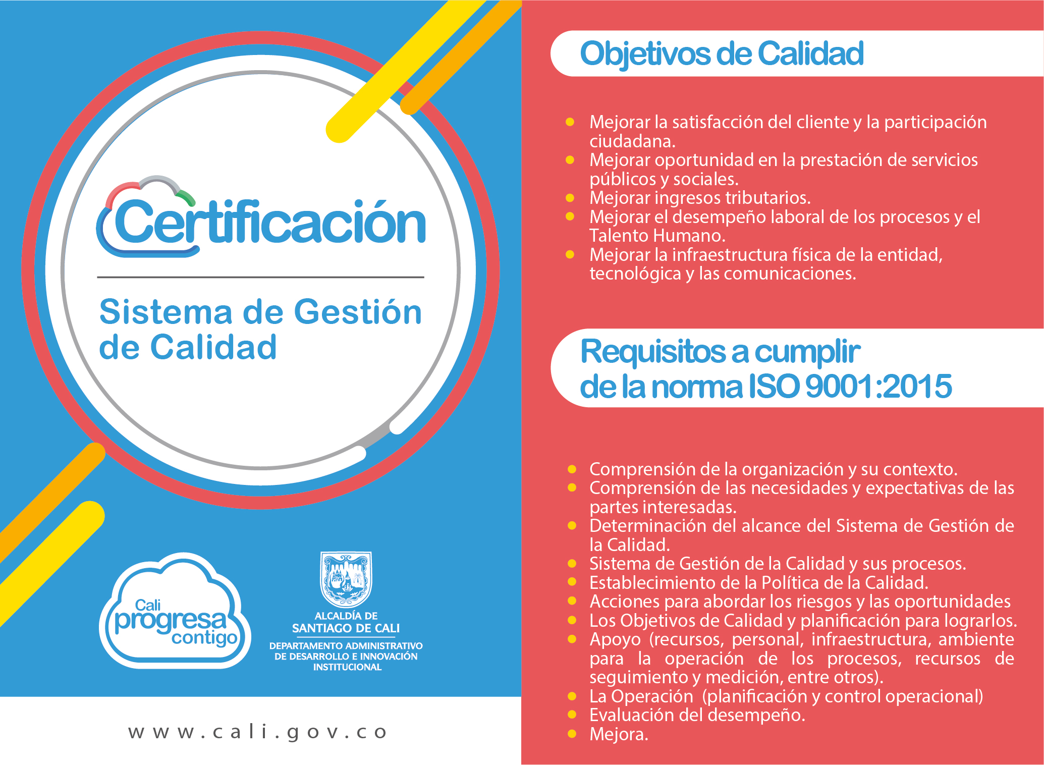 Objetivos