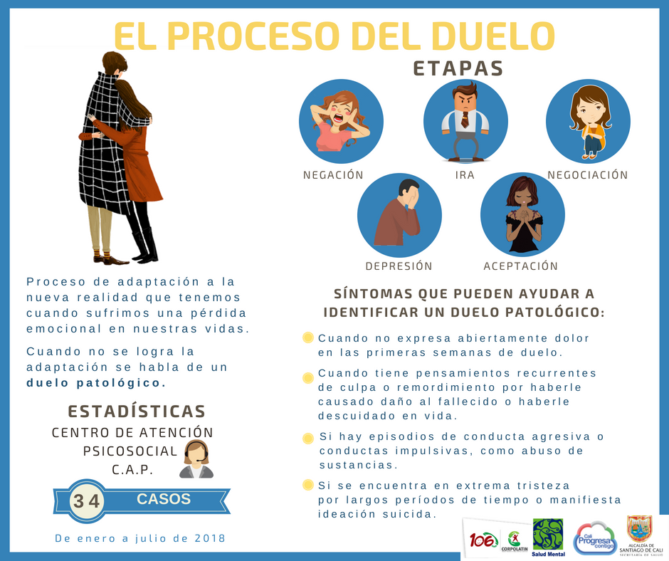salud mental
