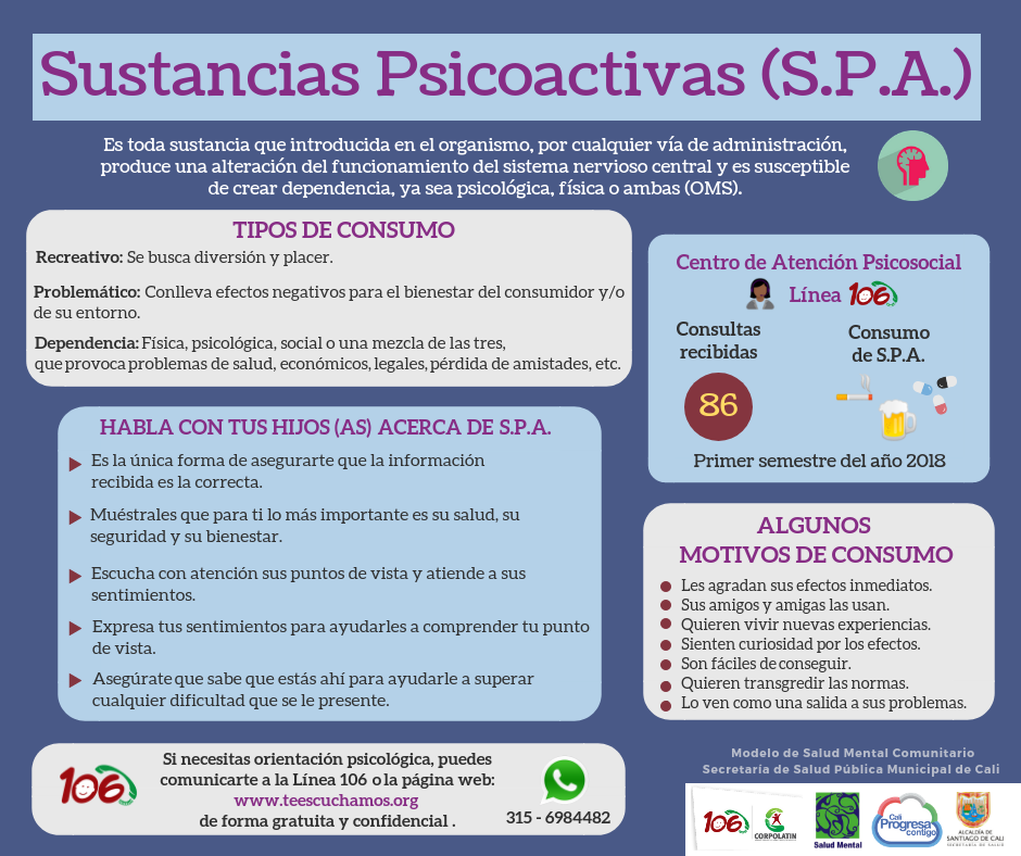 salud mental