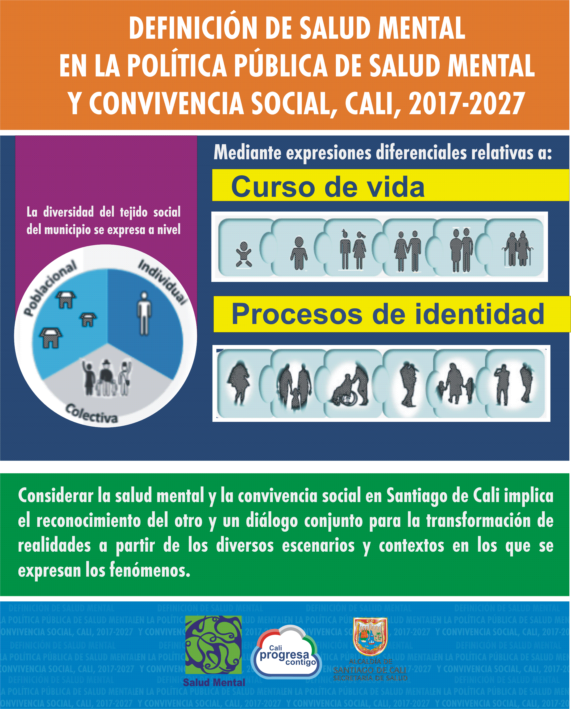 salud mental