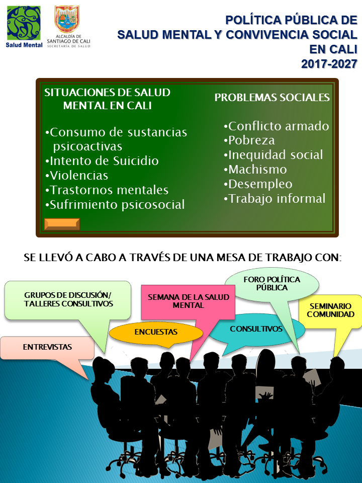 salud mental