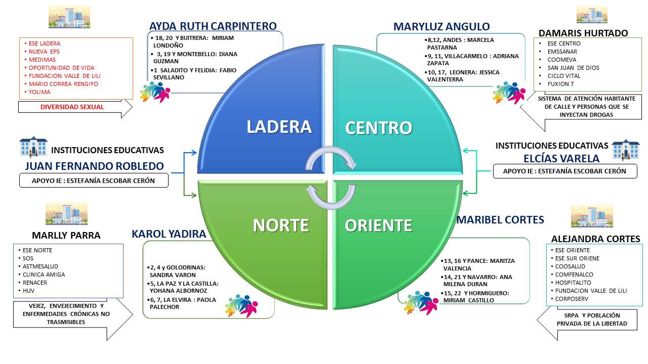 salud mental