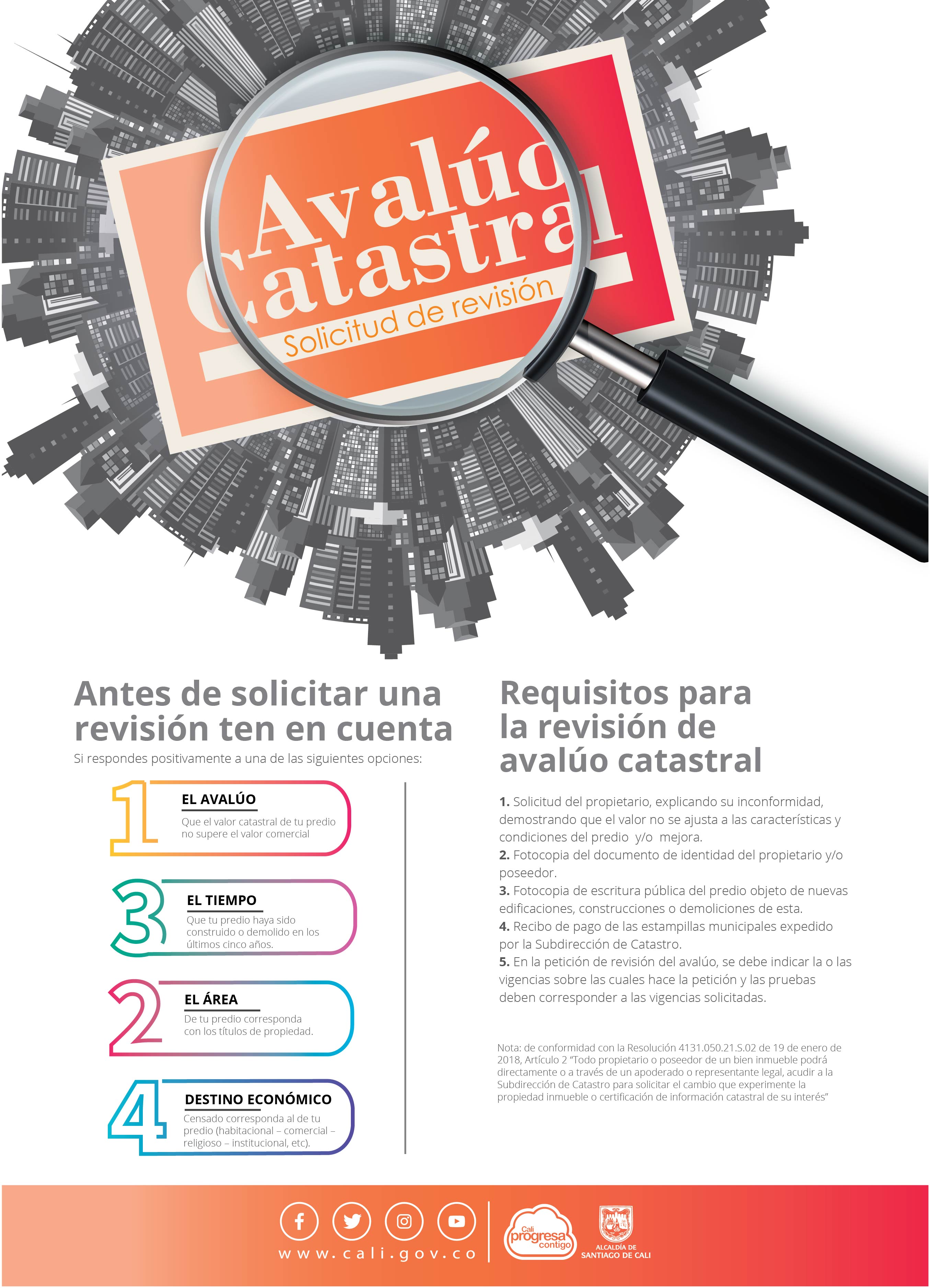 ¿Dudas sobre la actualización y el avalúo? Catastro Municipal te responde ¿Dudas sobre la actualización y el avalúo? Catastro Municipal te responde