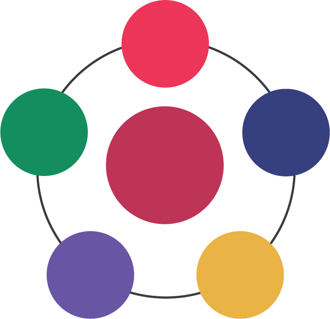 Puntos