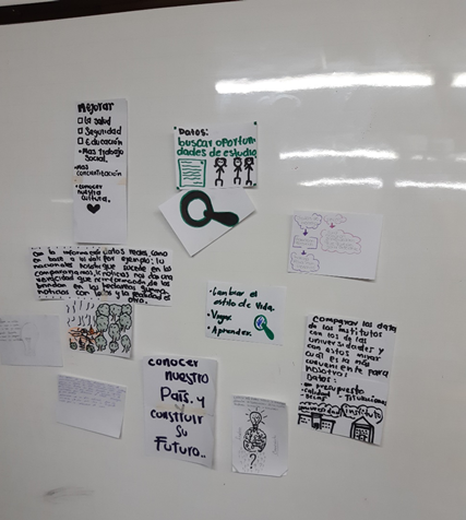 Taller de sensibilización en Datos Abiertos 