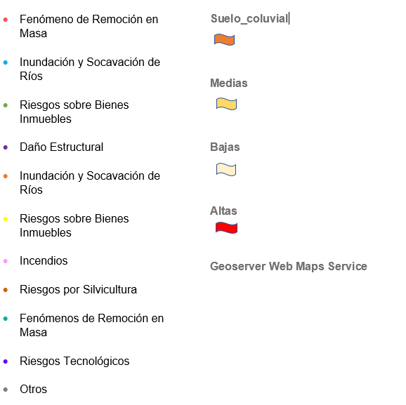 Visor Geografico Visor Geografico