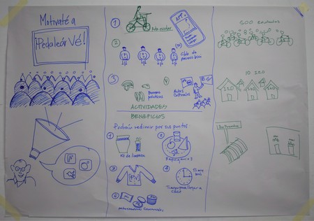 Cartelera del primer prototipo de pedalea ve