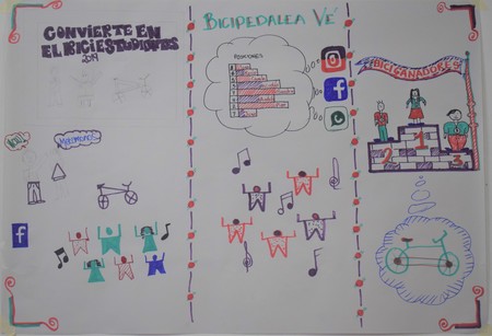 Cartelera del tercer prototipo de pedalea ve