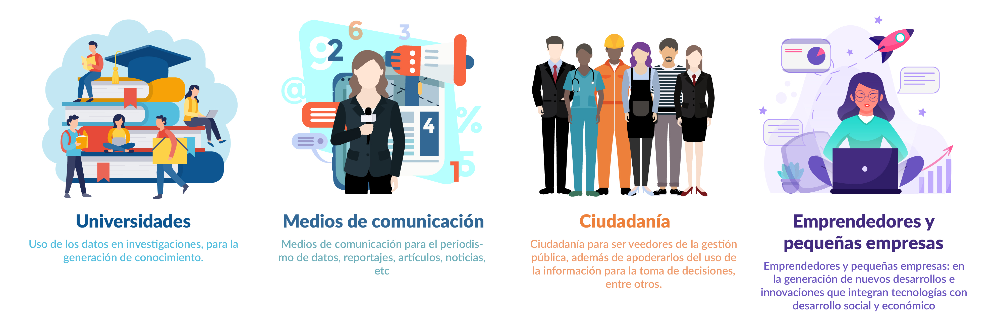 publico