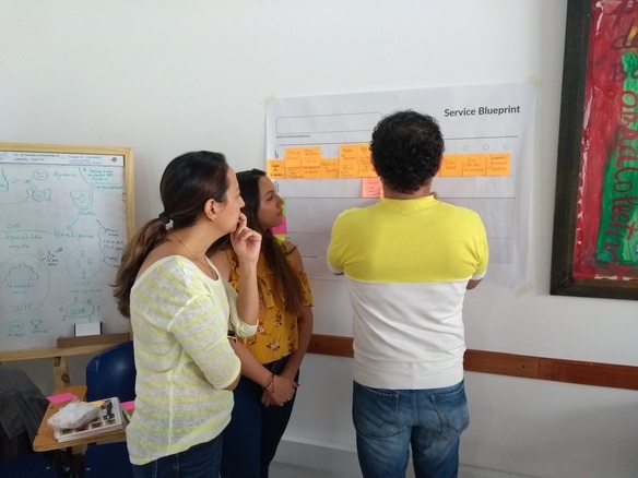 Fase comprender del ejercicio de equidad de género