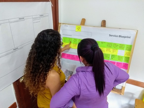 Fase armar del ejercicio de equidad de género