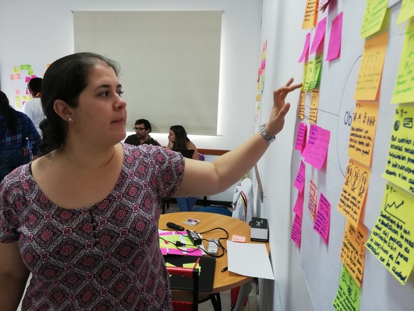 fase de armar ejercicio equidad de género