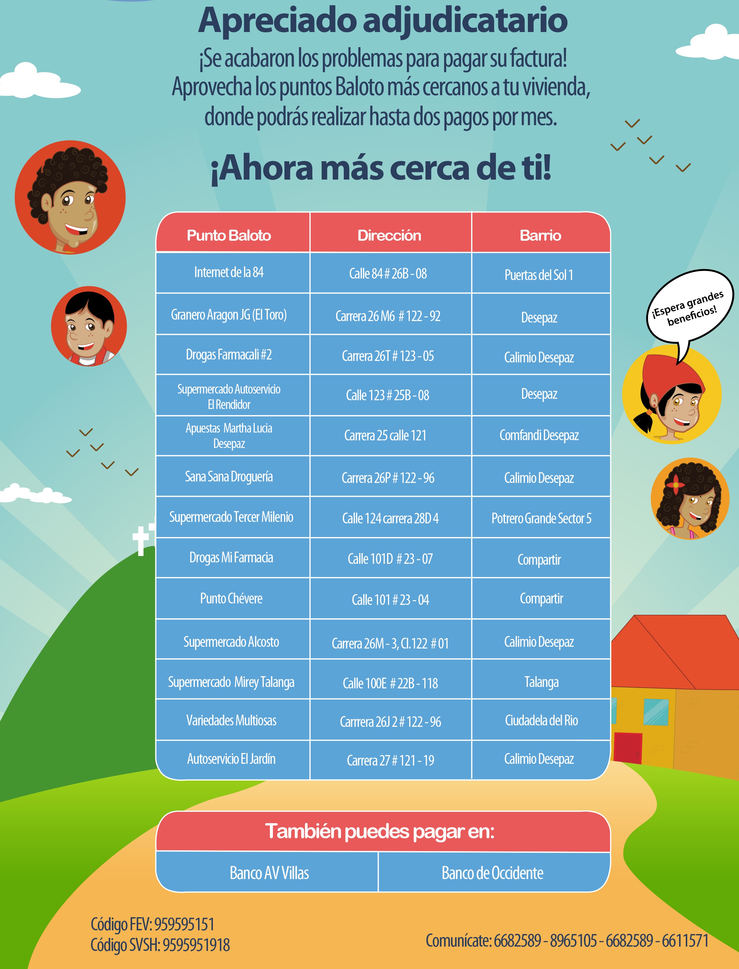 Puntos de pago 