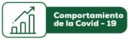 Comportamiento covid-19