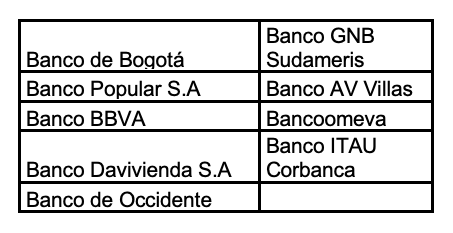 Así quedaron las fechas para el pago del ICA y Reteica en el Calendario Tributario 2021 Así quedaron las fechas para el pago del ICA y Reteica en el Calendario Tributario 2021