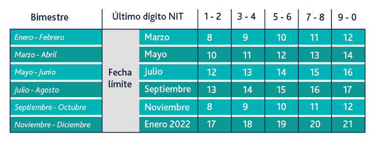 Así quedaron las fechas para el pago del ICA y Reteica en el Calendario Tributario 2021 Así quedaron las fechas para el pago del ICA y Reteica en el Calendario Tributario 2021