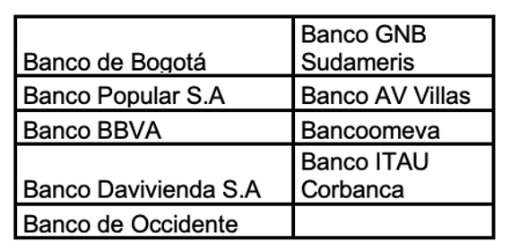 Se amplía el plazo para presentación y pago de Reteica