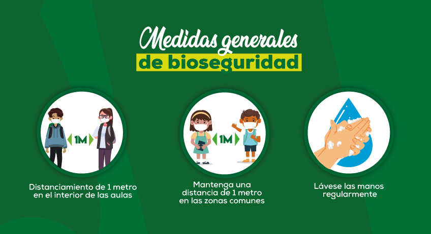 Distanciamiento 2 Metro