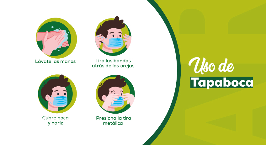 Uso tapabocas