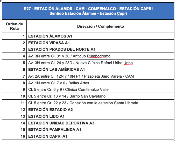 Regresa la ruta E27 que conecta el norte con el sur de la ciudad Regresa la ruta E27 que conecta el norte con el sur de la ciudad