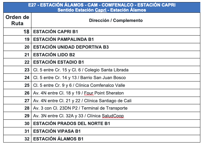 Regresa la ruta E27 que conecta el norte con el sur de la ciudad Regresa la ruta E27 que conecta el norte con el sur de la ciudad
