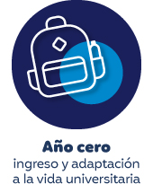 Botón Talentos egresados