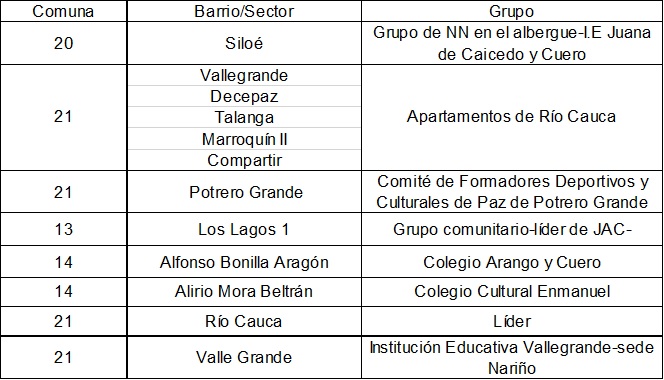 La Paz es Mi Cuento_2021