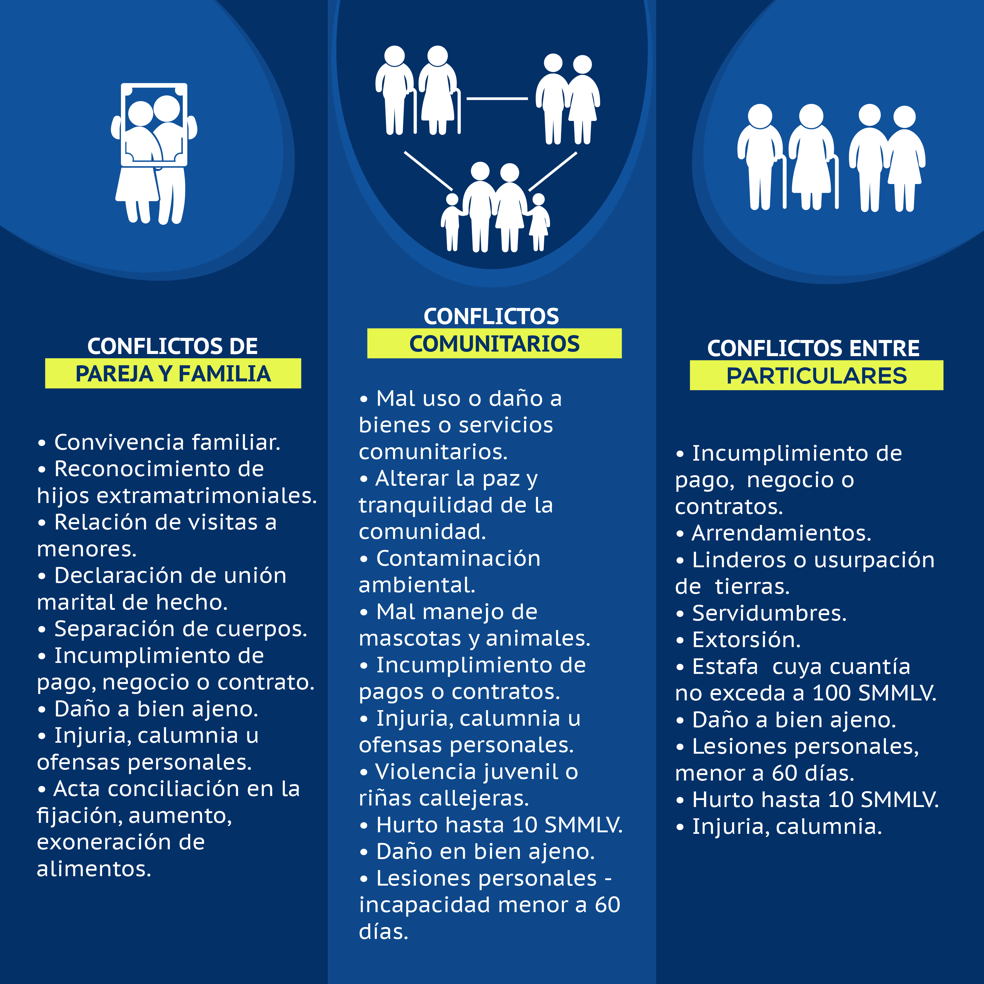Justicia Comunitaria