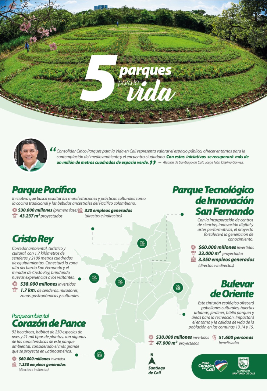 Cali construye cinco parques para la vida Cali construye cinco parques para la vida
