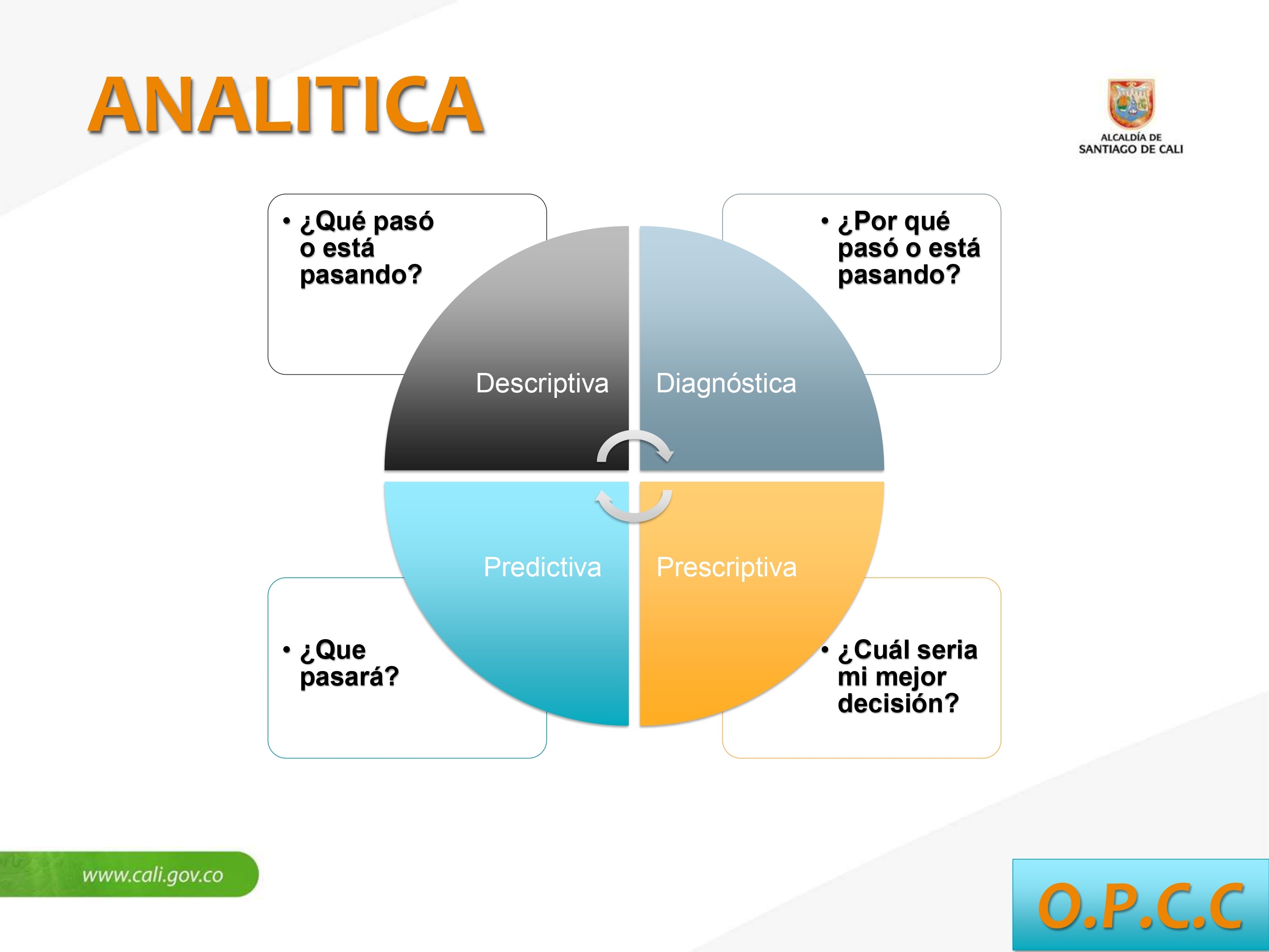 Obsevatorio Paz