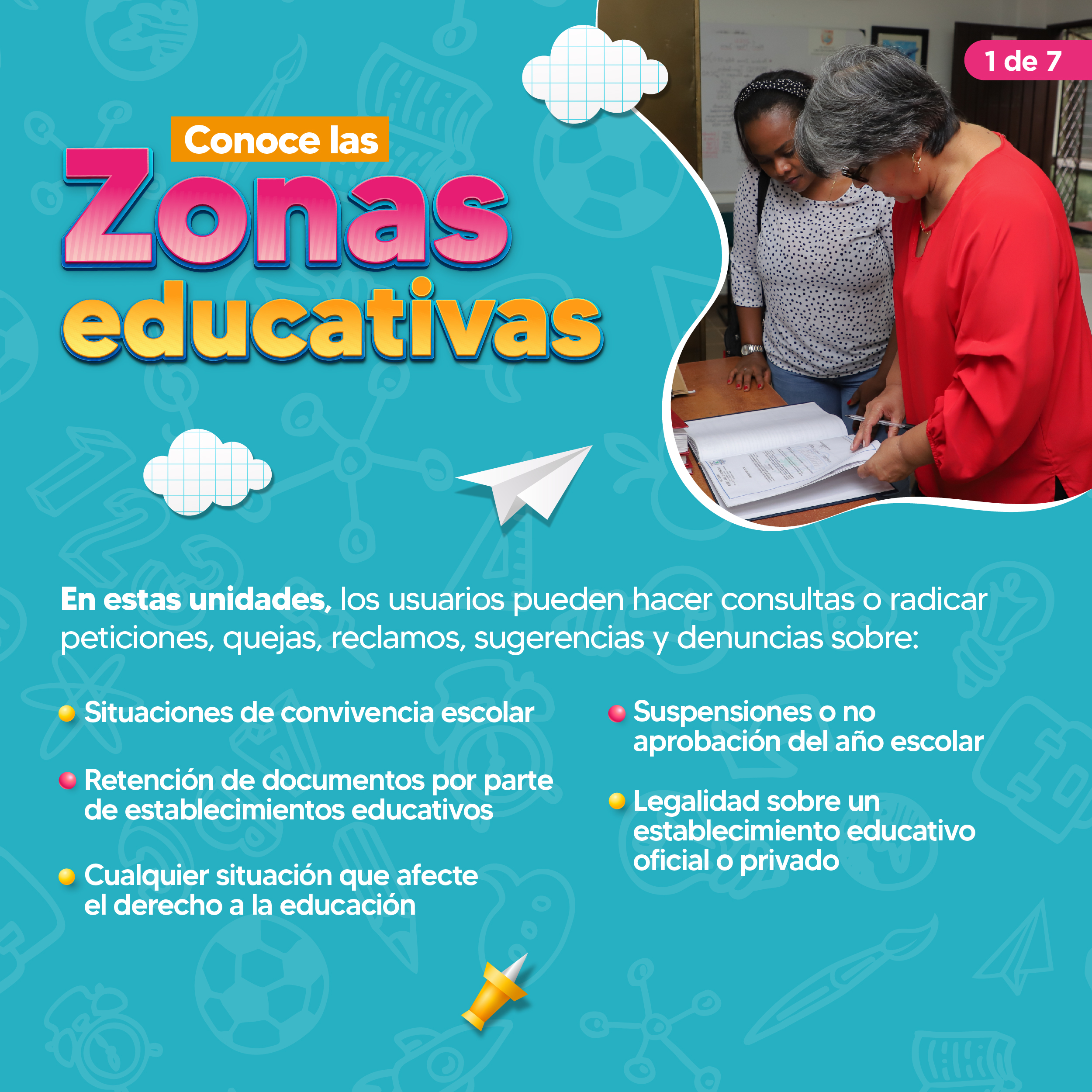 Ubicación zonas educativas 1