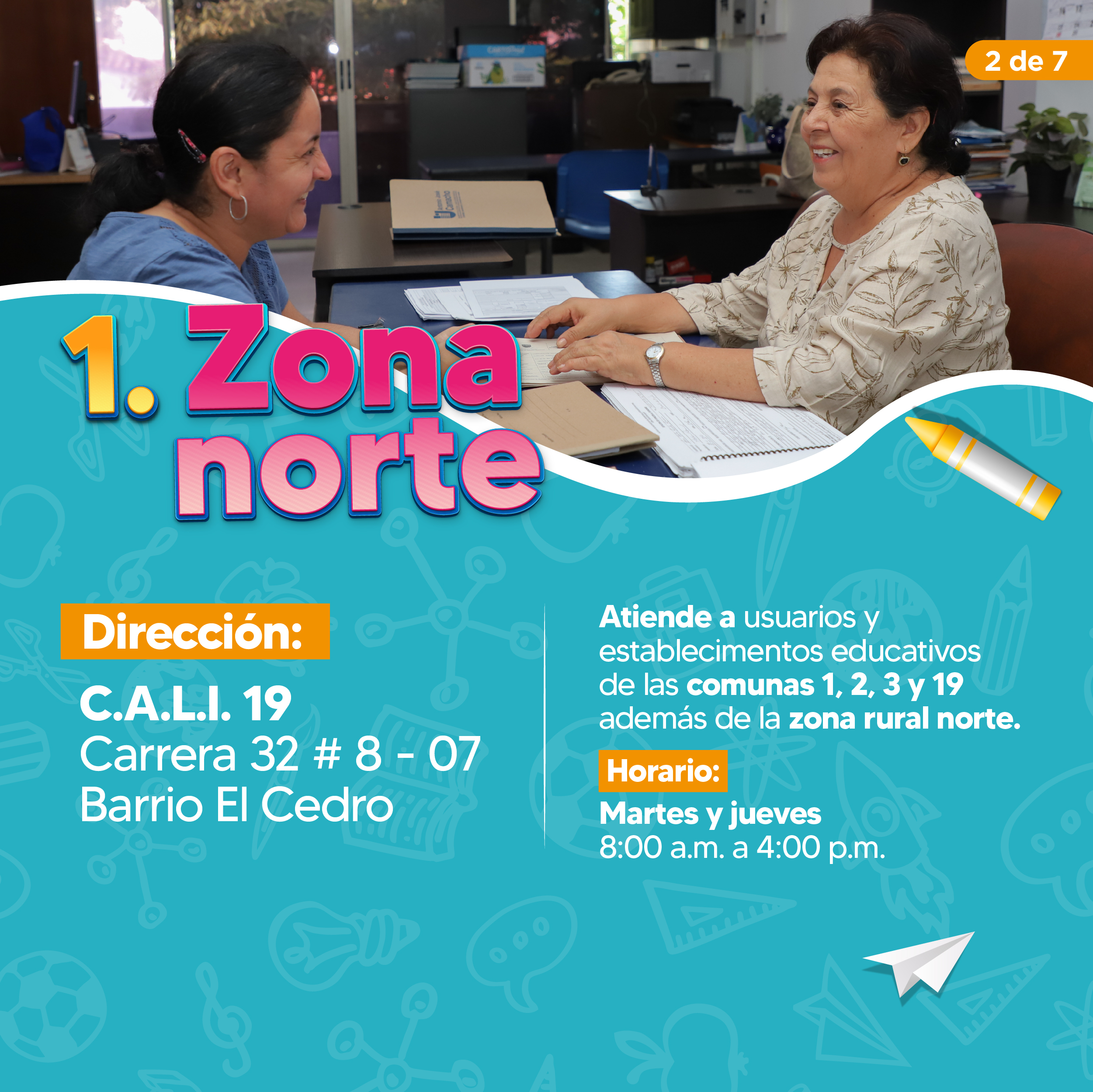 Ubicación zonas educativas 2