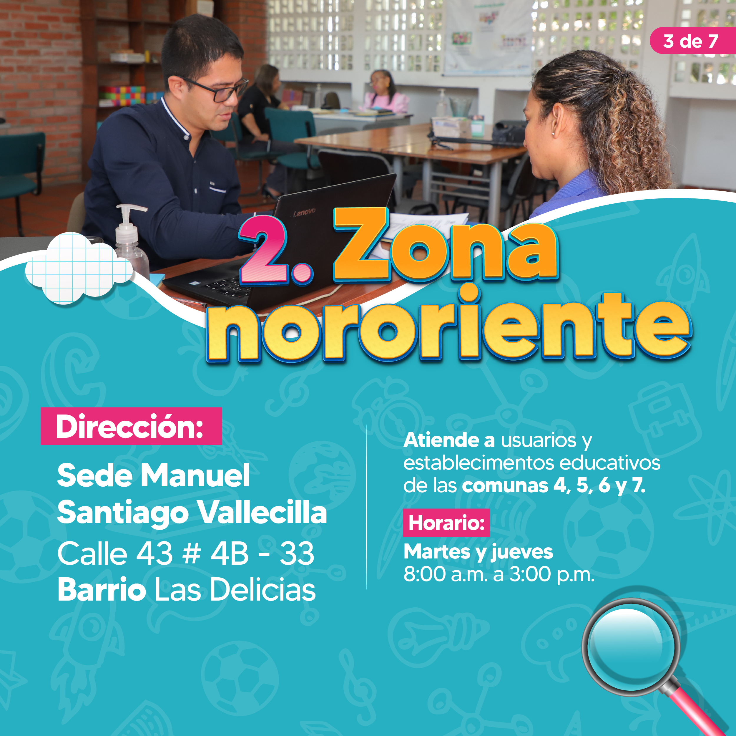 Ubicación zonas educativas 3