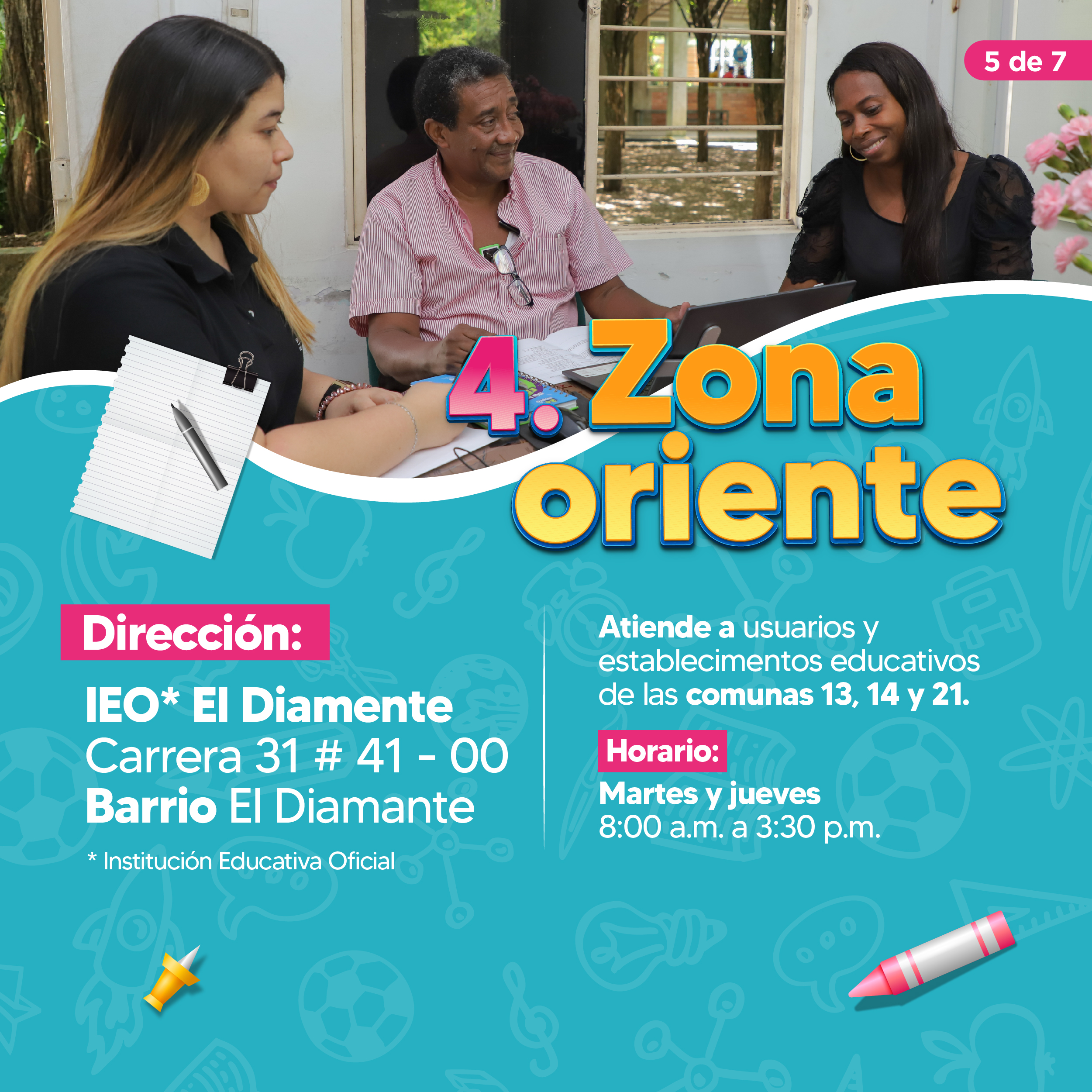 Ubicación zonas educativas 5