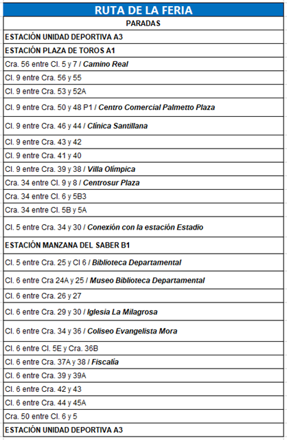 RUTAS RUTAS