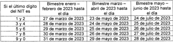 Así quedaron definidos los plazos para declaración y pago del ICA en Cali
