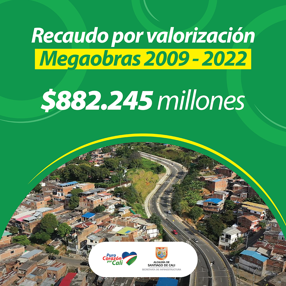 Estos son los datos abiertos de Infraestructura sobre megaobras Estos son los datos abiertos de Infraestructura sobre megaobras