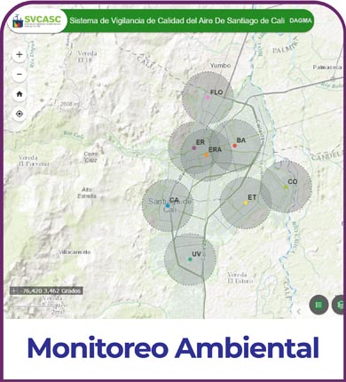 monitoreo ambiental