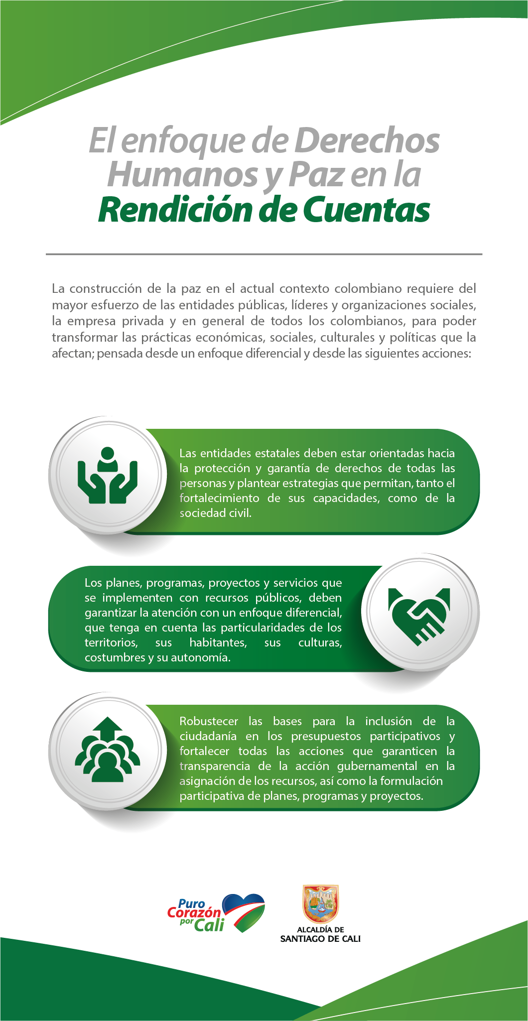 El enfoque de Derechos Humanos y Paz en la Rendición de Cuentas El enfoque de Derechos Humanos y Paz en la Rendición de Cuentas