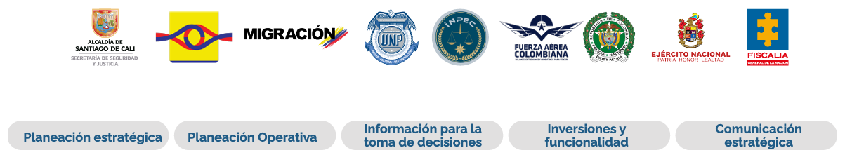 Logos institucionales 2