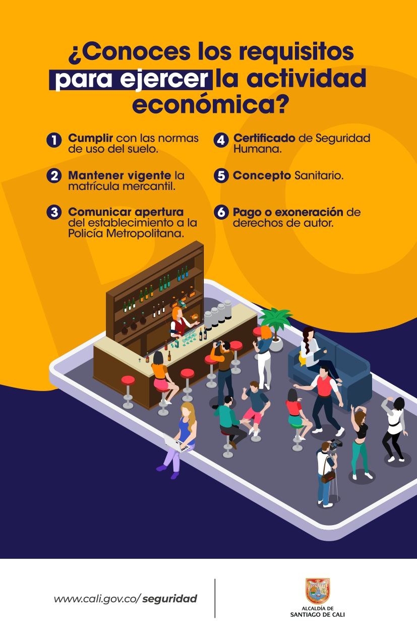 Actividades economicas