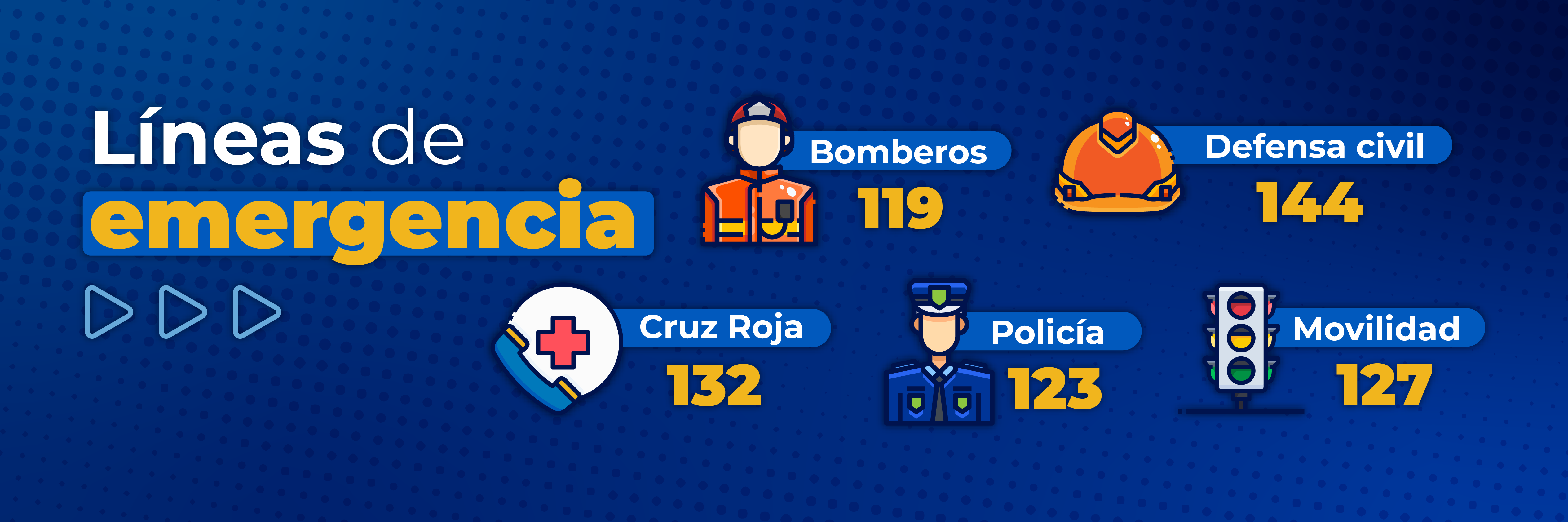 Lineas de emergencias actualizado 2024 Lineas de emergencias actualizado 2024