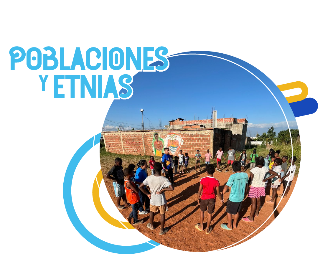 Poblaciones y etnias