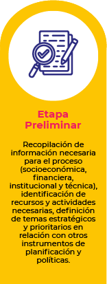 Etapa Preliminar Etapa Preliminar