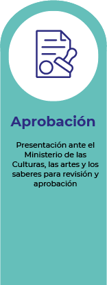 Aprobación Aprobación