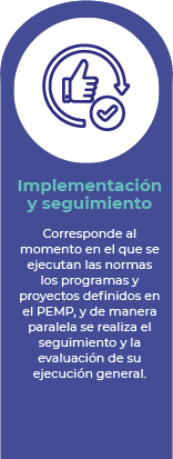 Implementación y seguimiento Implementación y seguimiento