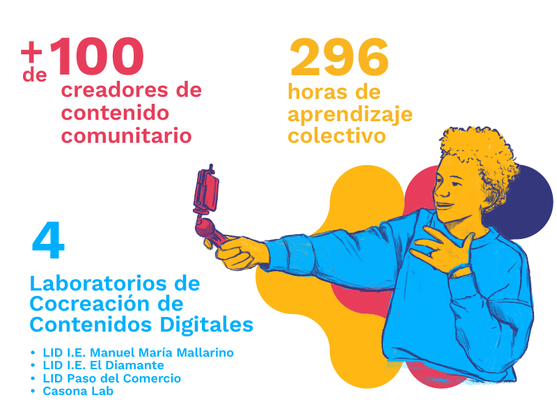 infografía infografía