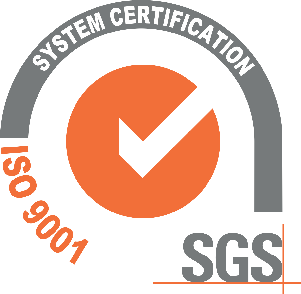 ISO 9001:2015 ISO 9001:2015