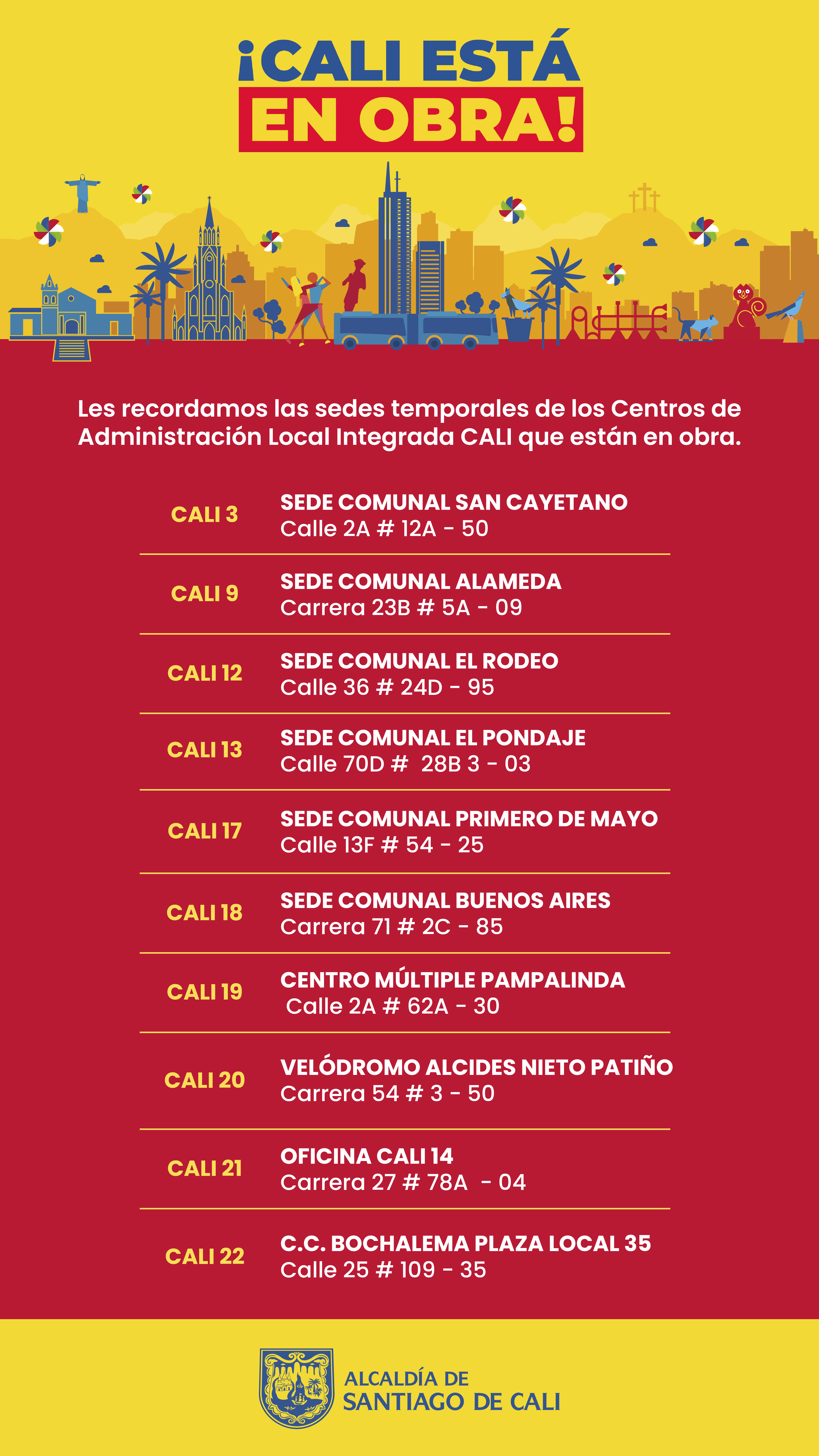 Alcaldía dispuso sedes temporales de los CALI que están siendo intervenidos Alcaldía dispuso sedes temporales de los CALI que están siendo intervenidos