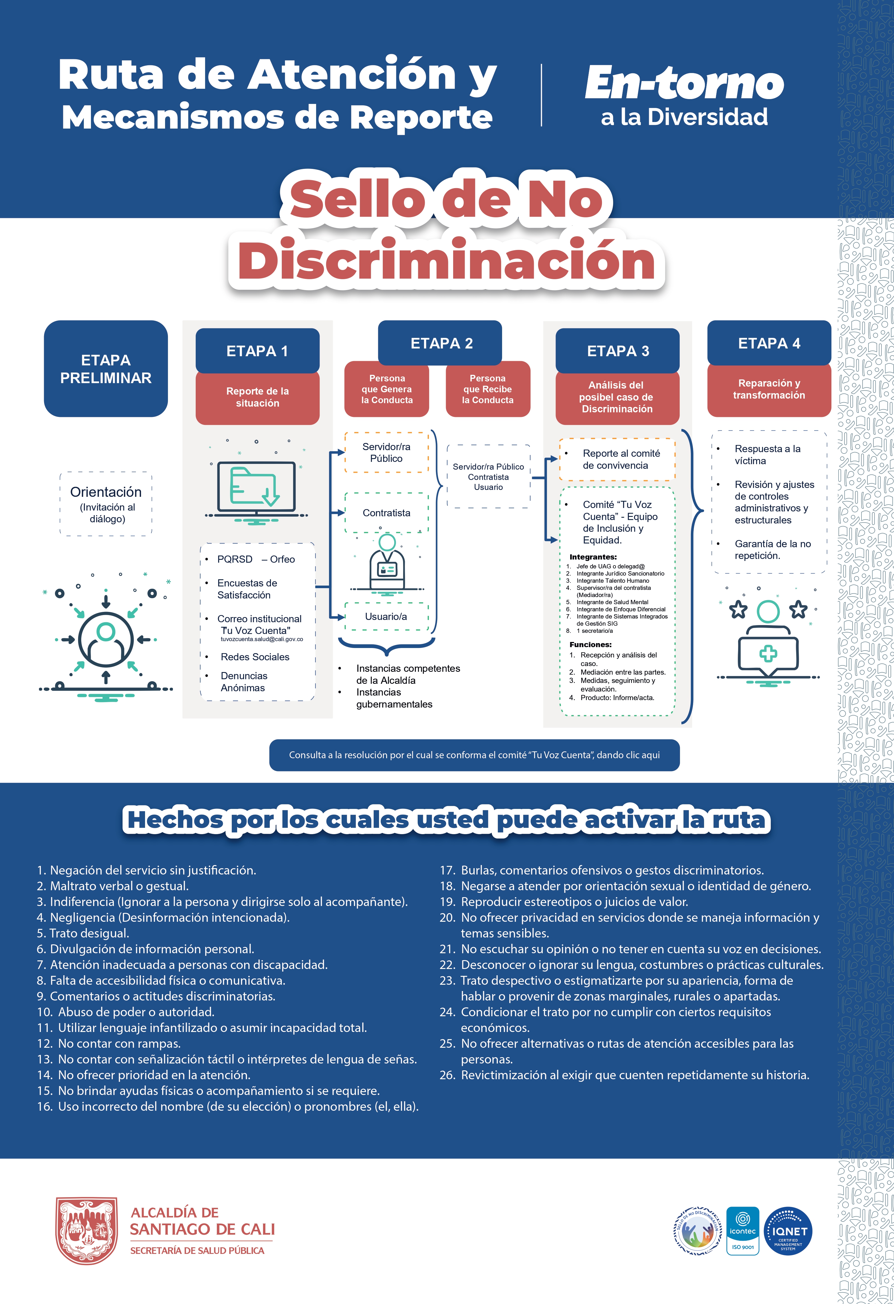 RutadeAtenciónyMecanismosdeReporte.jpg